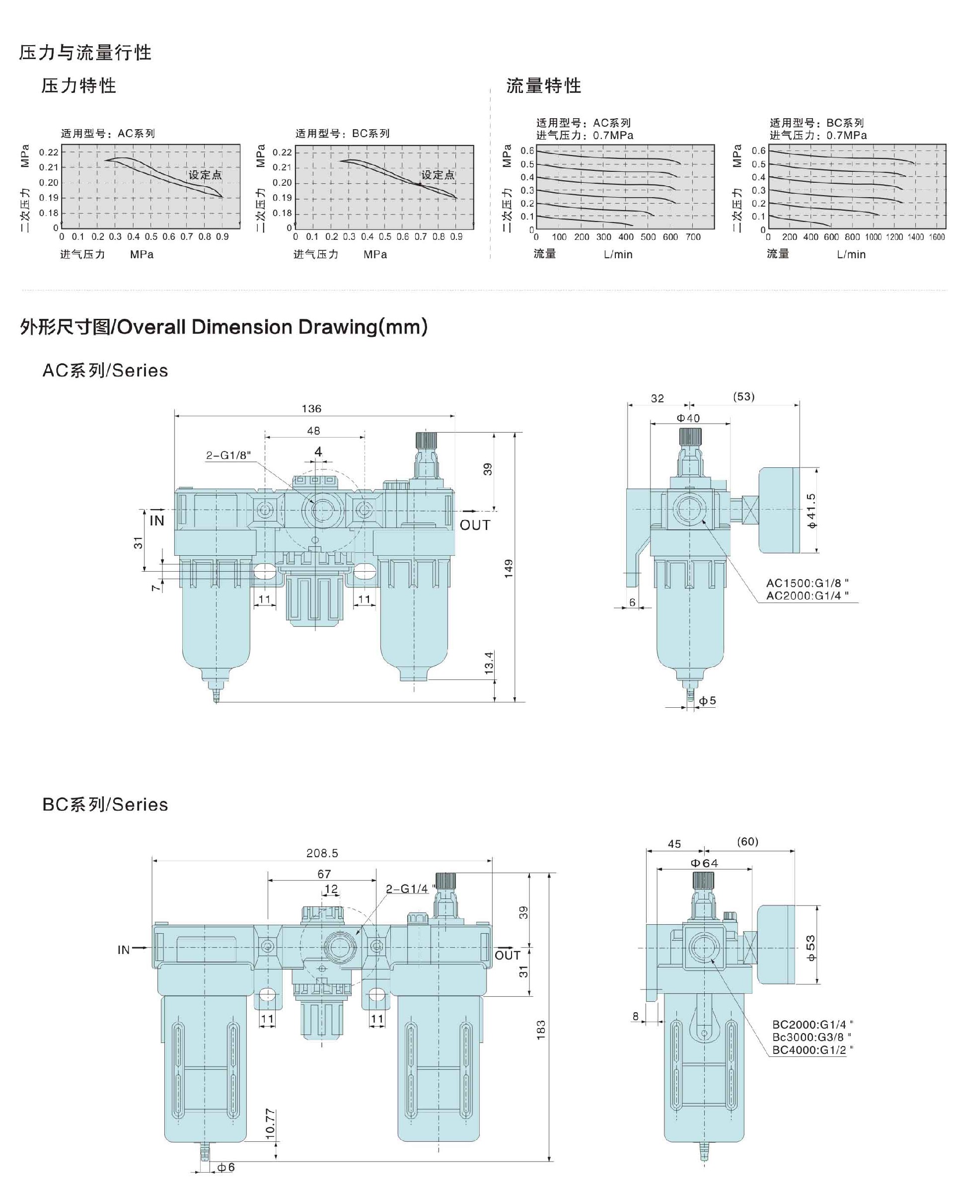 BC參數(shù)2.jpg